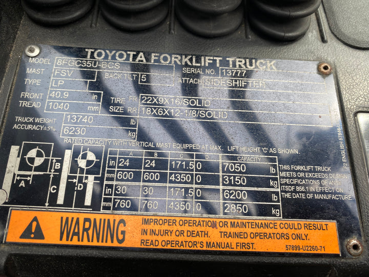 Used forklift for sale in Delta | 2019 Toyota  | Model: 8FGCU35-BCS