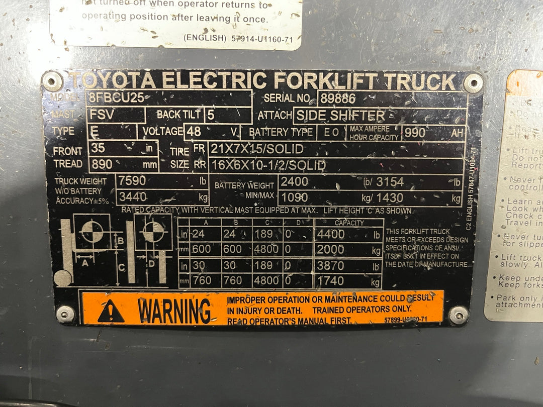 Used forklift for sale in London | 2022 TOYOTA 5000 LB Electric Cushion Forklift | Model: 8FBCU25