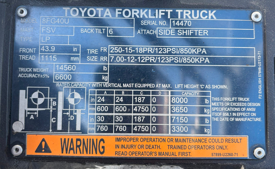 Used forklift for sale in Kelowna | 2019 Toyota Used Toyota 8FG40U 9,000 lb basic capacity forklift | Model: 8FG40U