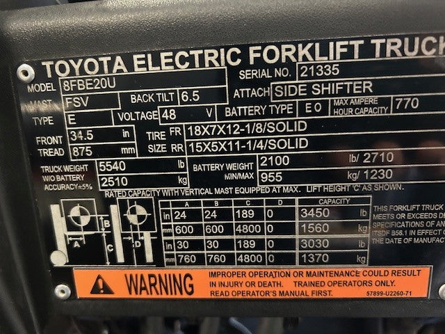 Used forklift for sale in Toronto | 2021 TOYOTA 4000 LB 3-Wheel Electric Forklift | Model: 8FBE20U