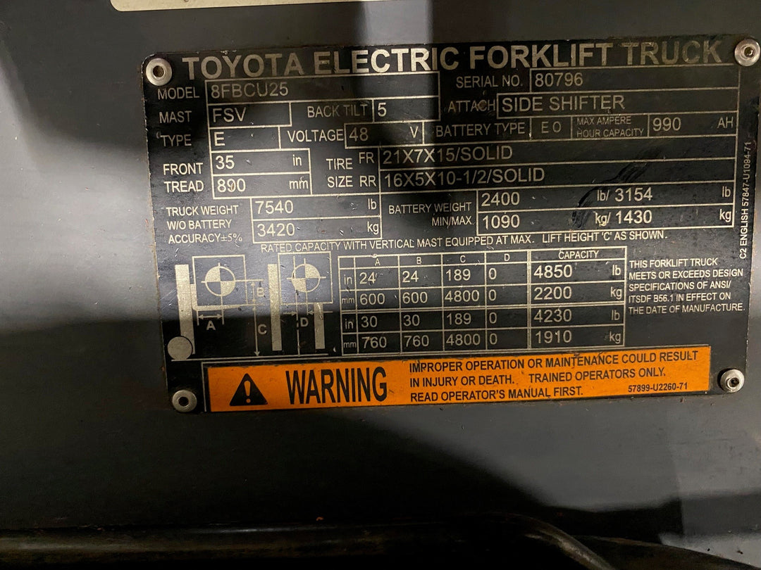 Used forklift for sale in Ajax | 2019 TOYOTA 5,000 LB Electric Cushion Forklift | Model: 8FBCU25