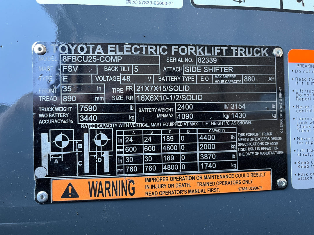 Used forklift for sale in Windsor | 2020 TOYOTA 5,000 LB Electric Cushion Forklift | Model: 8FBCU25