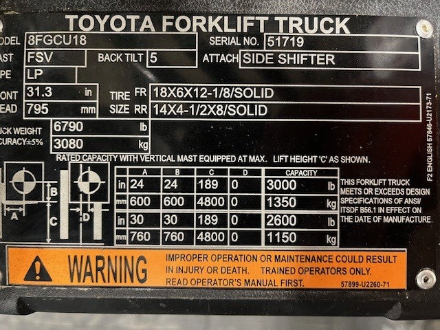 Used forklift for sale in London | 2021 TOYOTA 3,500 LB IC Cushion Forklift | Model: 8FGCU18