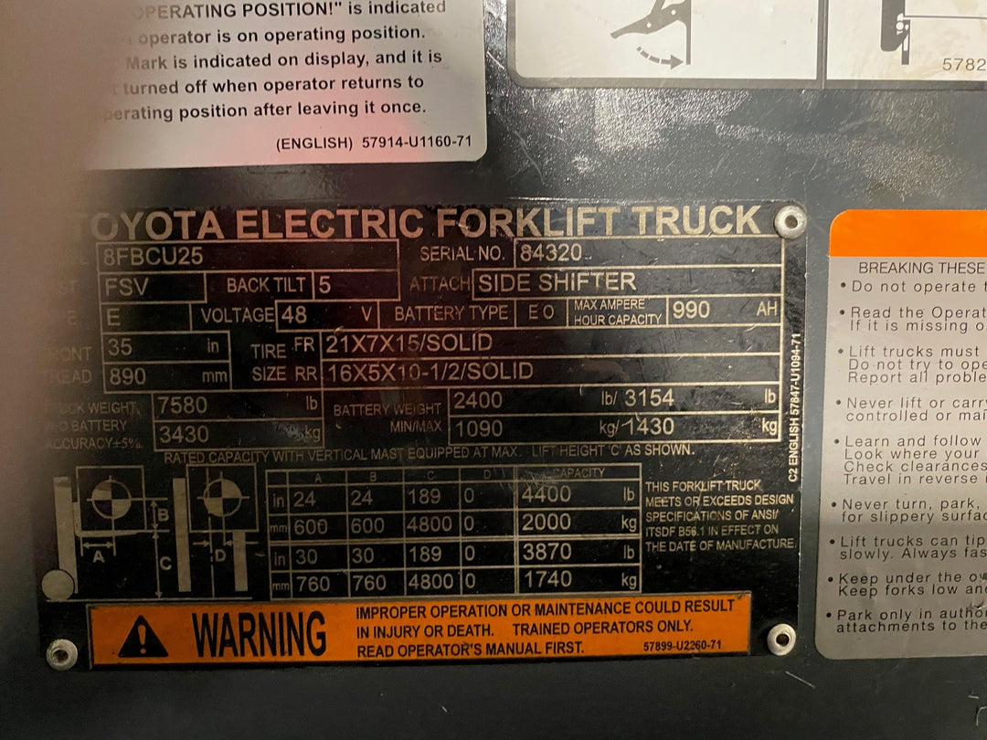 Used forklift for sale in Vaughan | 2021 TOYOTA 5,000 LB Electric Cushion Forklift | Model: 8FBCU25