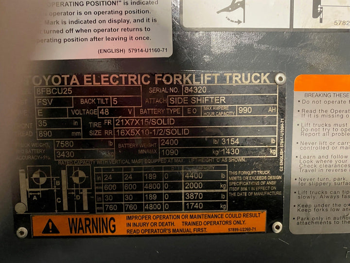 Used forklift for sale in Vaughan | 2021 TOYOTA 5,000 LB Electric Cushion Forklift | Model: 8FBCU25