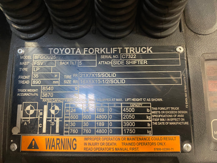 Used forklift for sale in Barrie | 2021 TOYOTA 5,000 LB IC Cushion Forklift | Model: 8FGCU25