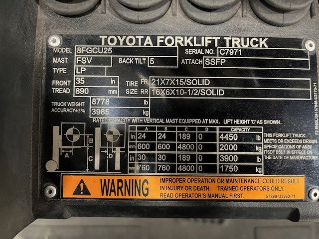 Used forklift for sale in London | 2021 TOYOTA 5,000 LB IC Cushion Forklift | Model: 8FGCU25