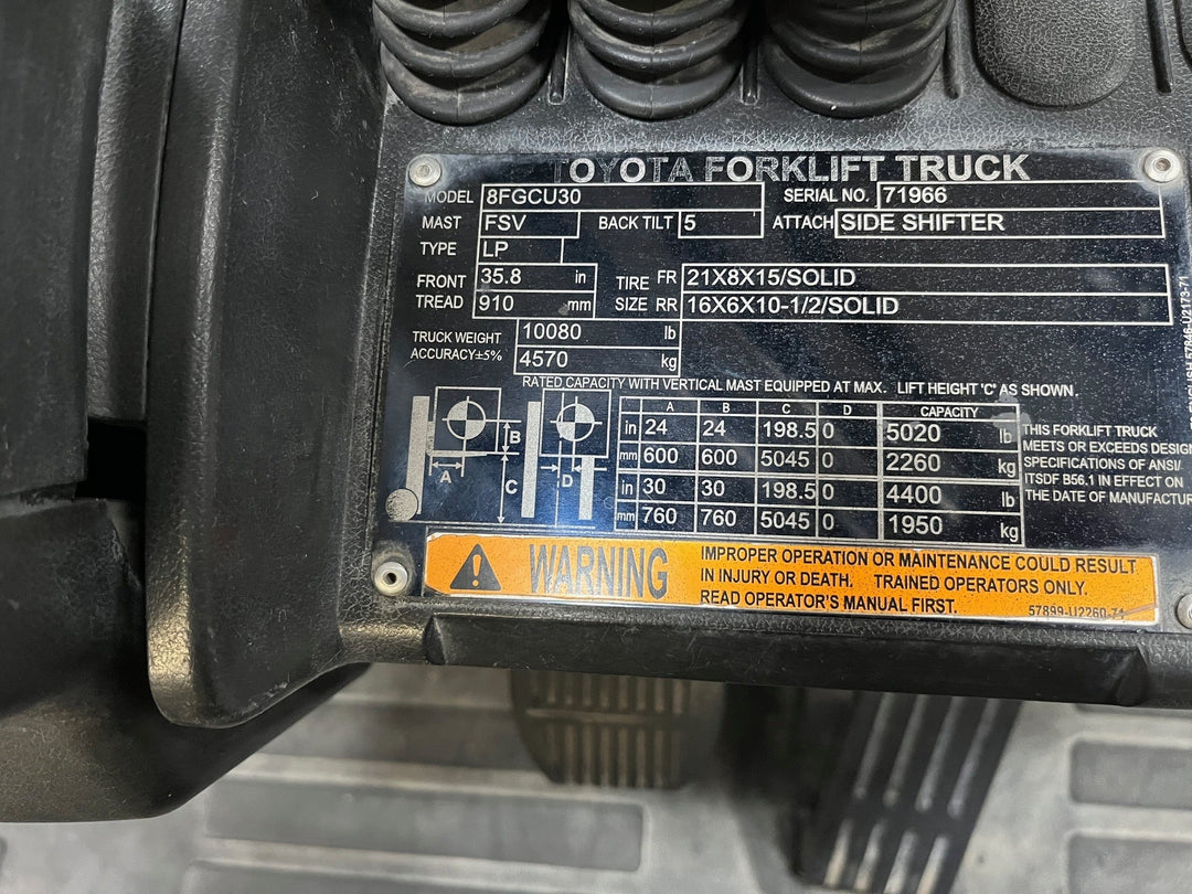 Used forklift for sale in Kitchener | 2019 TOYOTA 6,000 LB IC Cushion Forklift | Model: 8FGCU30
