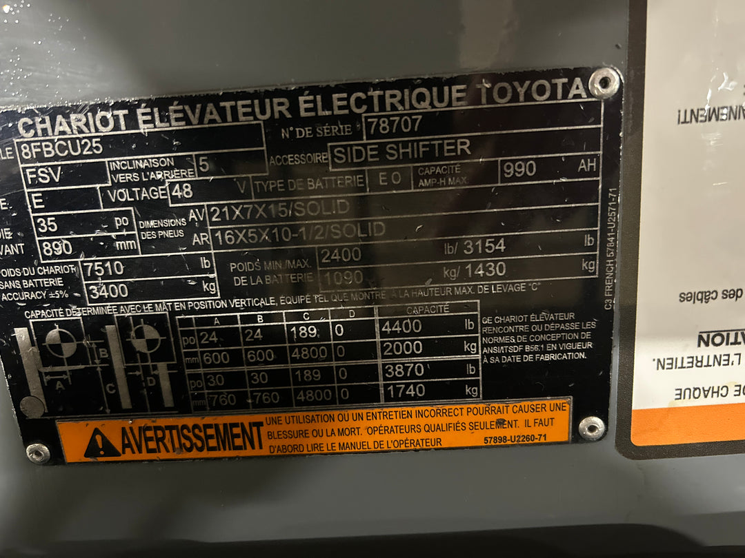 Used forklift for sale in Lachine | 2018 TOYOTA 5,000 LB Electric Cushion Forklift | Model: 8FBCU25