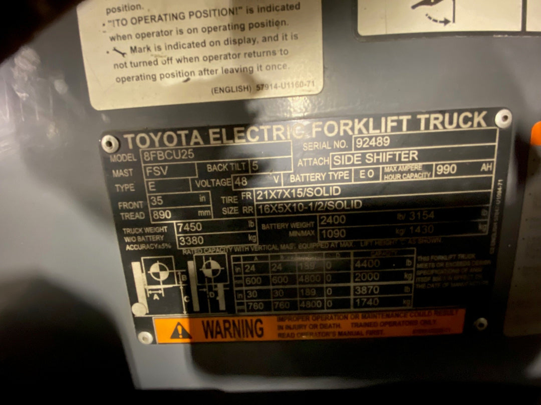 Used forklift for sale in Vaughan | 2022 TOYOTA 5,000 LB Electric Cushion Forklift | Model: 8FBCU25