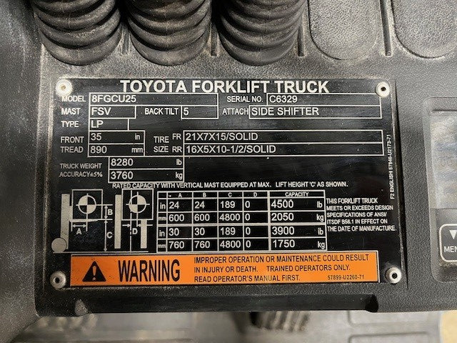 Used forklift for sale in London | 2021 TOYOTA 5,000 LB IC Cushion Forklift | Model: 8FGCU25