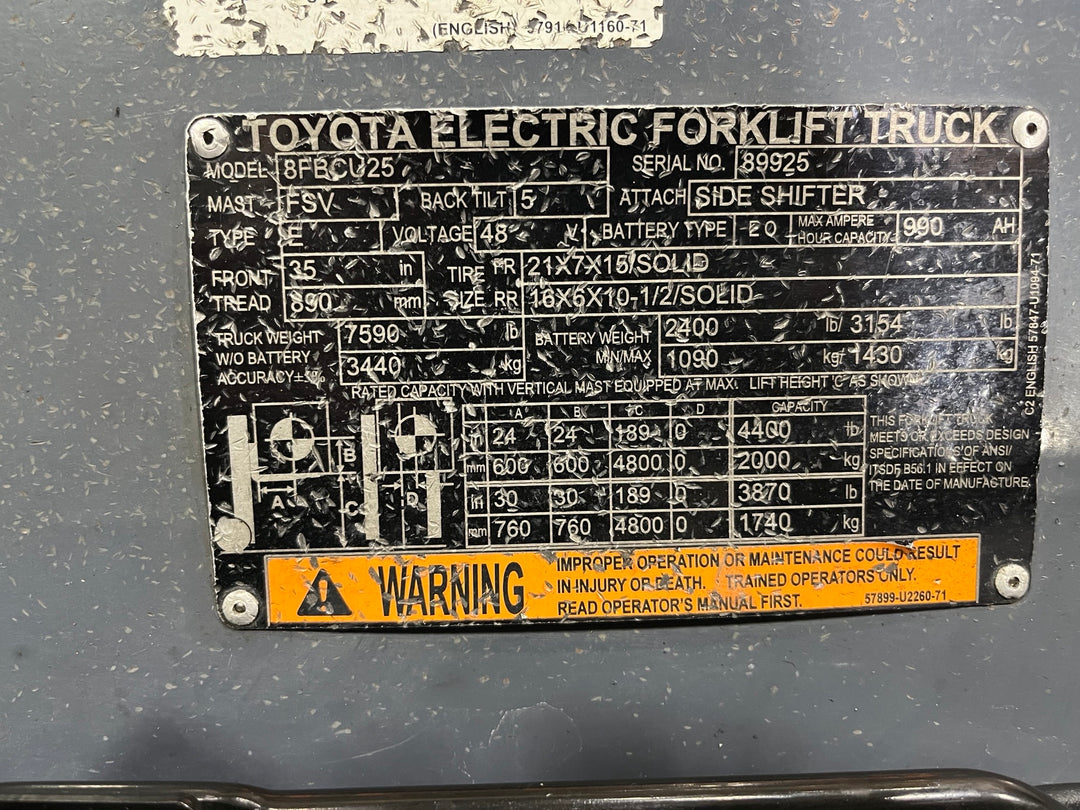 Used forklift for sale in London | 2022 TOYOTA 5000 LB Electric Cushion Forklift | Model: 8FBCU25
