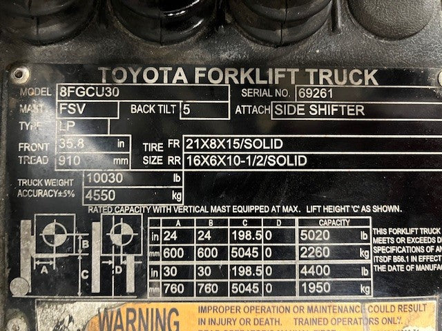 Used forklift for sale in London | 2018 TOYOTA 6,000 LB IC Cushion Forklift | Model: 8FGCU30