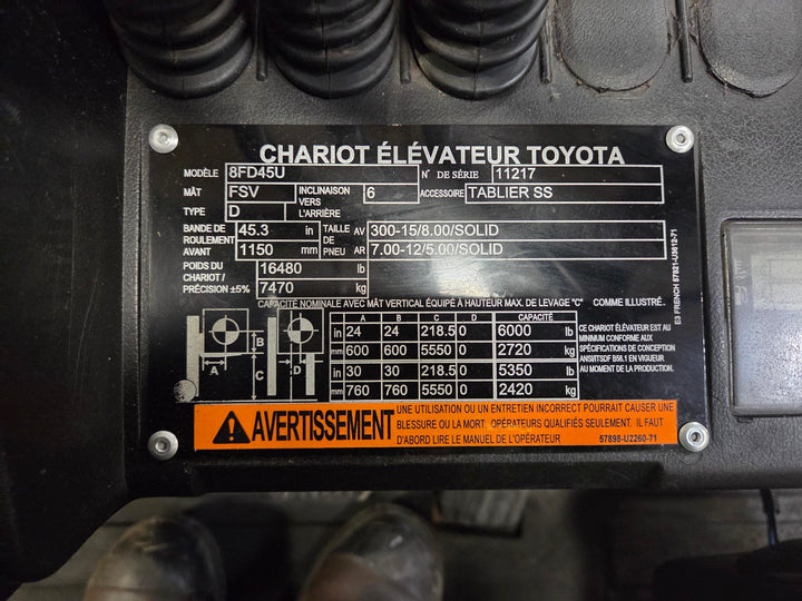 Used forklift for sale in Lachine | 2017 TOYOTA 10,000 LB Diesel Pneumatic Forklift | Model: 8FD45U