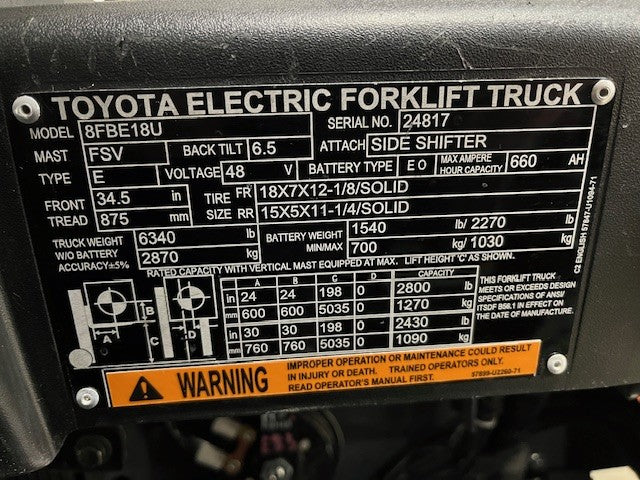 Used forklift for sale in London | 2022 TOYOTA 3,500 LB 3-Wheel Electric Forklift | Model: 8FBE18U