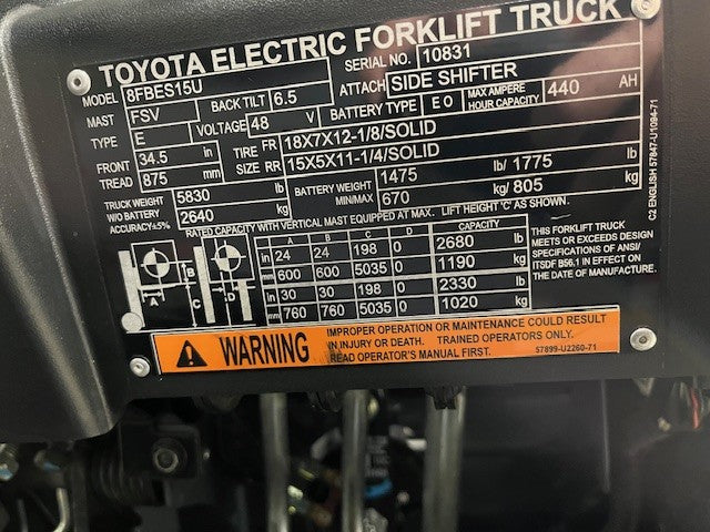 Used forklift for sale in London | 2019 TOYOTA 3,000 LB 3-Wheel Electric Forklift | Model: 8FBES15U