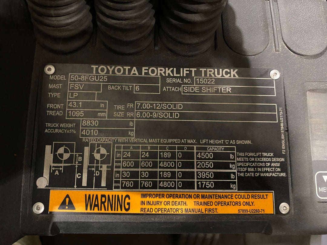 Used forklift for sale in Ajax | 2022 TOYOTA 5,000 LB IC Pneumatic Forklift | Model: 50-8FGU25