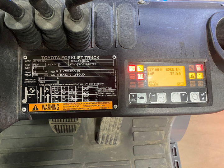 Used forklift for sale in Kitchener | 2021 TOYOTA 5,000 LB IC Cushion Forklift | Model: 8FGCU25