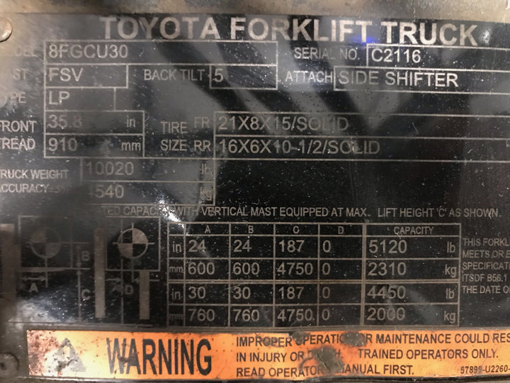 Used forklift for sale in Hamilton | 2020 TOYOTA 6,000 LB IC Cushion Forklift | Model: 8FGCU30
