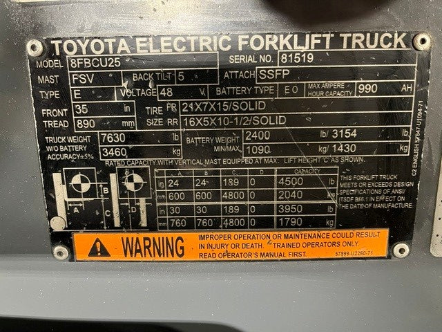 Used forklift for sale in London | 2019 TOYOTA 5,000 LB Electric Cushion Forklift | Model: 8FBCU25