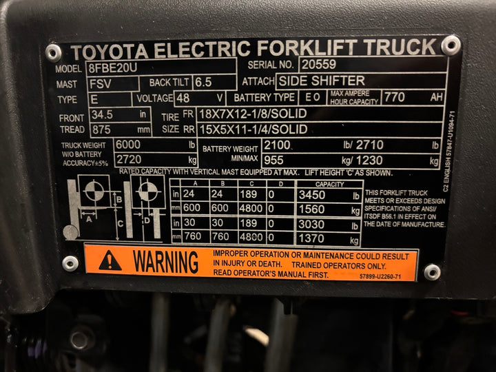 Used forklift for sale in Toronto | 2020 TOYOTA 4000 LB 3-Wheel Electric Forklift | Model: 8FBE20U