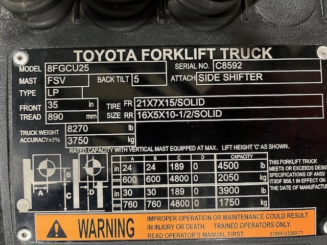 Used forklift for sale in London | 2021 TOYOTA 5,000 LB IC Cushion Forklift | Model: 8FGCU25
