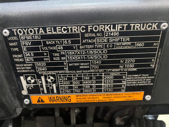 Used forklift for sale in Barrie | 2021 TOYOTA 3,500 LB 3-Wheel Electric Forklift | Model: 8FBE18U