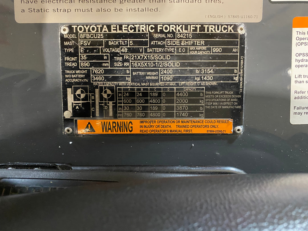 Used forklift for sale in Ajax | 2021 TOYOTA 5000 LB Electric Cushion Forklift | Model: 8FBCU25