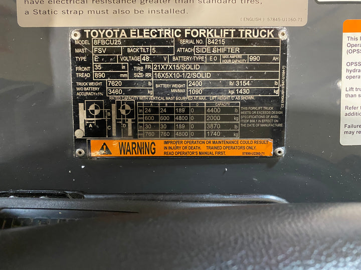 Used forklift for sale in Ajax | 2021 TOYOTA 5000 LB Electric Cushion Forklift | Model: 8FBCU25