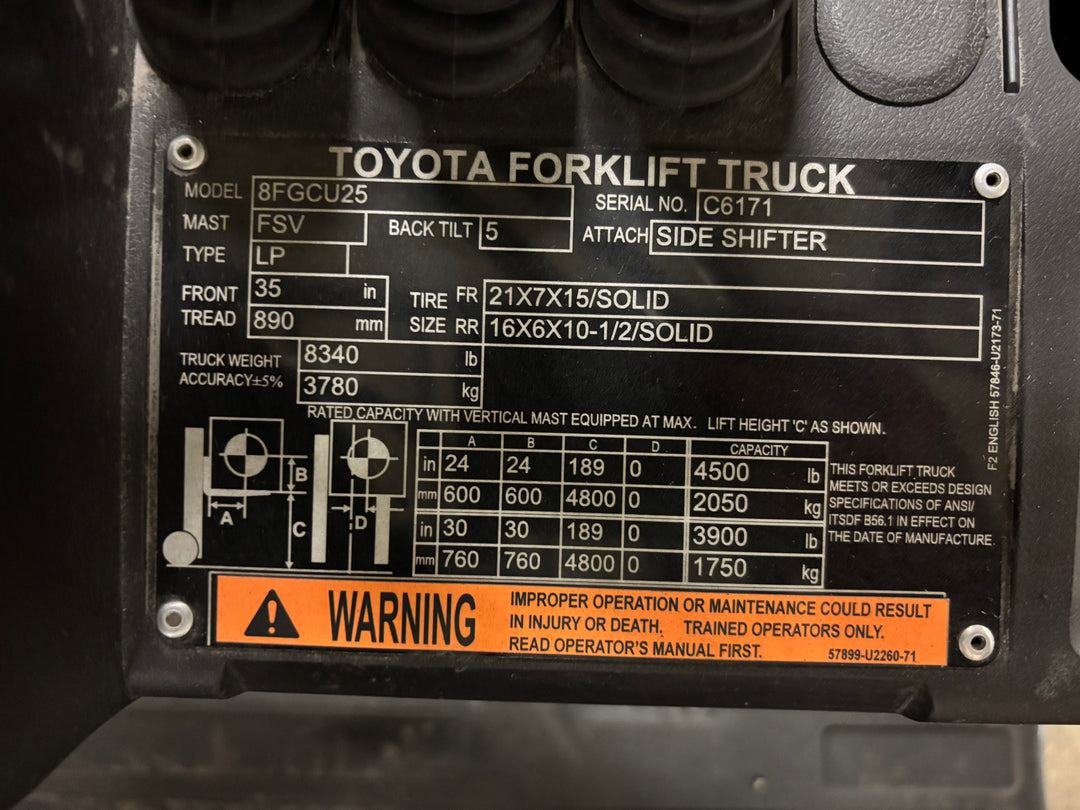 Used forklift for sale in Toronto | 2021 TOYOTA 5,000 LB IC Cushion Forklift | Model: 8FGCU25