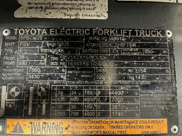 Used forklift for sale in London | 2022 TOYOTA 5000 LB Electric Cushion Forklift | Model: 8FBCU25