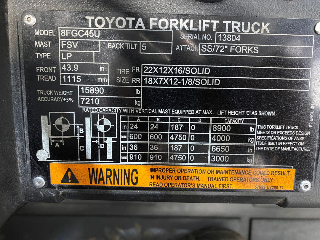 Used forklift for sale in Barrie | 2019 TOYOTA 10,000 LB IC Cushion Forklift | Model: 8FGC45U