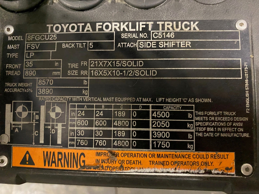 Used forklift for sale in Vaughan | 2020 TOYOTA 5,000 LB IC Cushion Forklift | Model: 8FGCU25