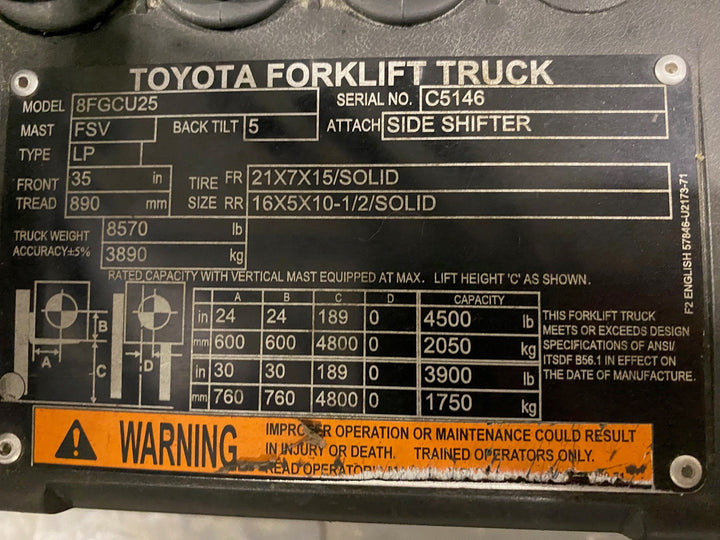 Used forklift for sale in Vaughan | 2020 TOYOTA 5,000 LB IC Cushion Forklift | Model: 8FGCU25