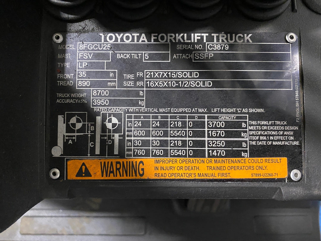 Used forklift for sale in Ajax | 2020 TOYOTA 5,000 LB IC Cushion Forklift | Model: 8FGCU25