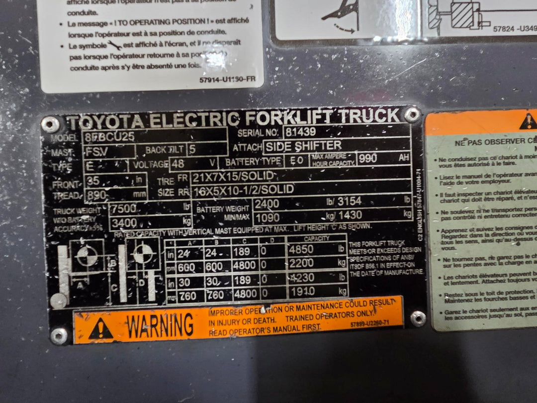 Used forklift for sale in Lachine | 2019 TOYOTA 5,000 LB Electric Cushion Forklift | Model: 8FBCU25