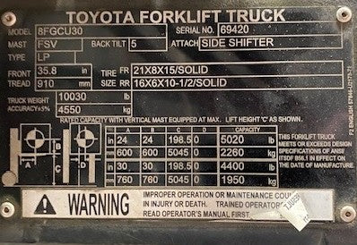 Used forklift for sale in Delta | 2018 Toyota  | Model: 8FGCU30