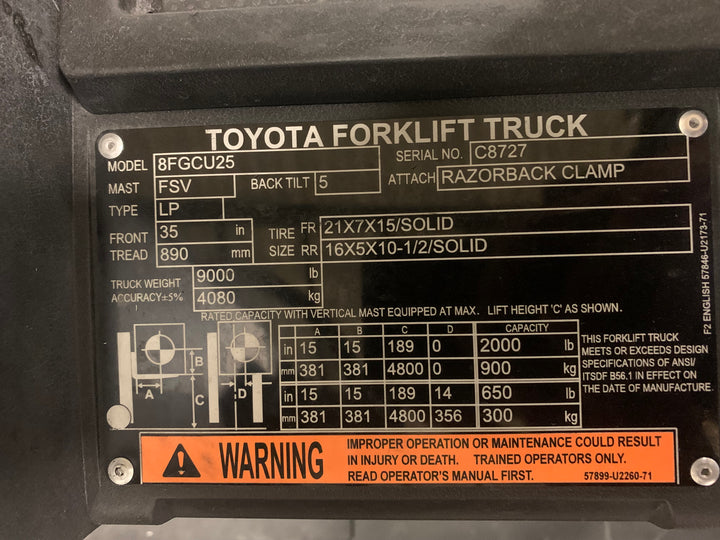 Used forklift for sale in Toronto | 2021 TOYOTA 5000 LB IC Cushion Forklift | Model: 8FGCU25