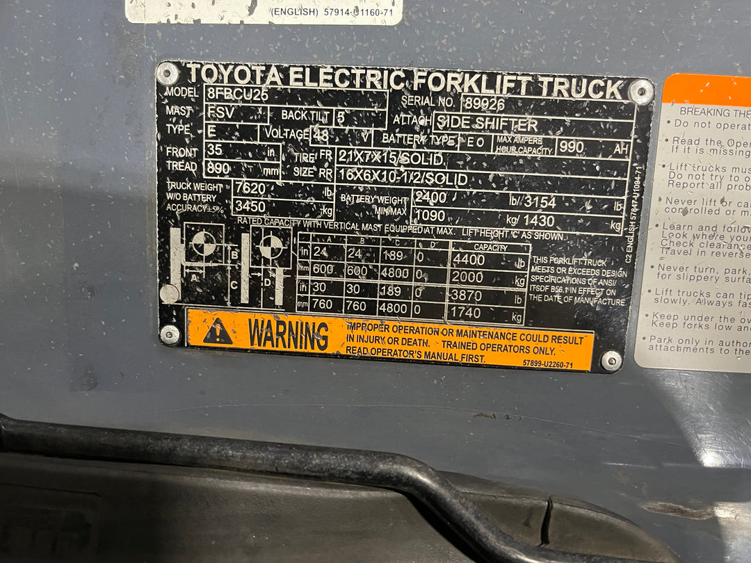 Used forklift for sale in London | 2022 TOYOTA 5000 LB Electric Cushion Forklift | Model: 8FBCU25