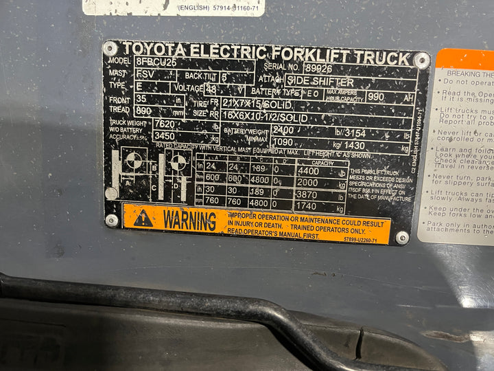Used forklift for sale in London | 2022 TOYOTA 5000 LB Electric Cushion Forklift | Model: 8FBCU25