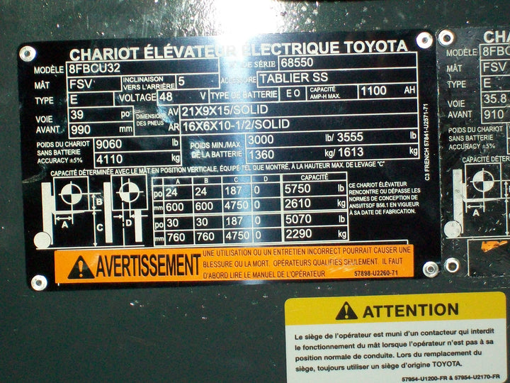 Used forklift for sale in Lachine | 2019 TOYOTA 6,500 LB Electric Cushion Forklift | Model: 8FBCU32