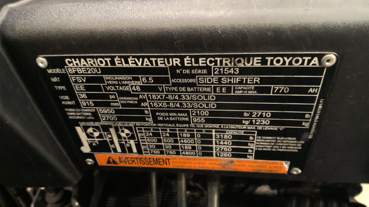 Used forklift for sale in Lachine | 2021 TOYOTA 4,000 LB 3-Wheel Electric Forklift | Model: 8FBE20U