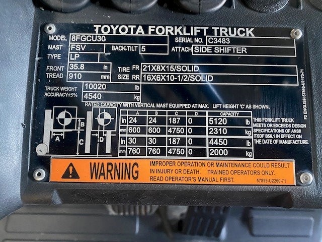 Used forklift for sale in Dartmouth | 2021 TOYOTA 6000 LB IC Cushion Forklift | Model: 8FGCU30