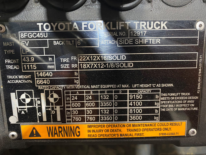 Used forklift for sale in Barrie | 2017 TOYOTA 10000 LB IC Cushion Forklift | Model: 8FGC45U