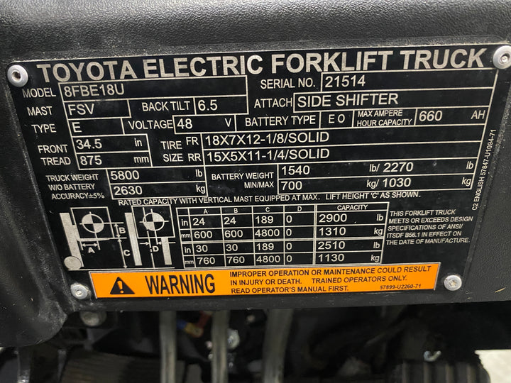 Used forklift for sale in Barrie | 2021 TOYOTA 3,500 LB 3-Wheel Electric Forklift | Model: 8FBE18U