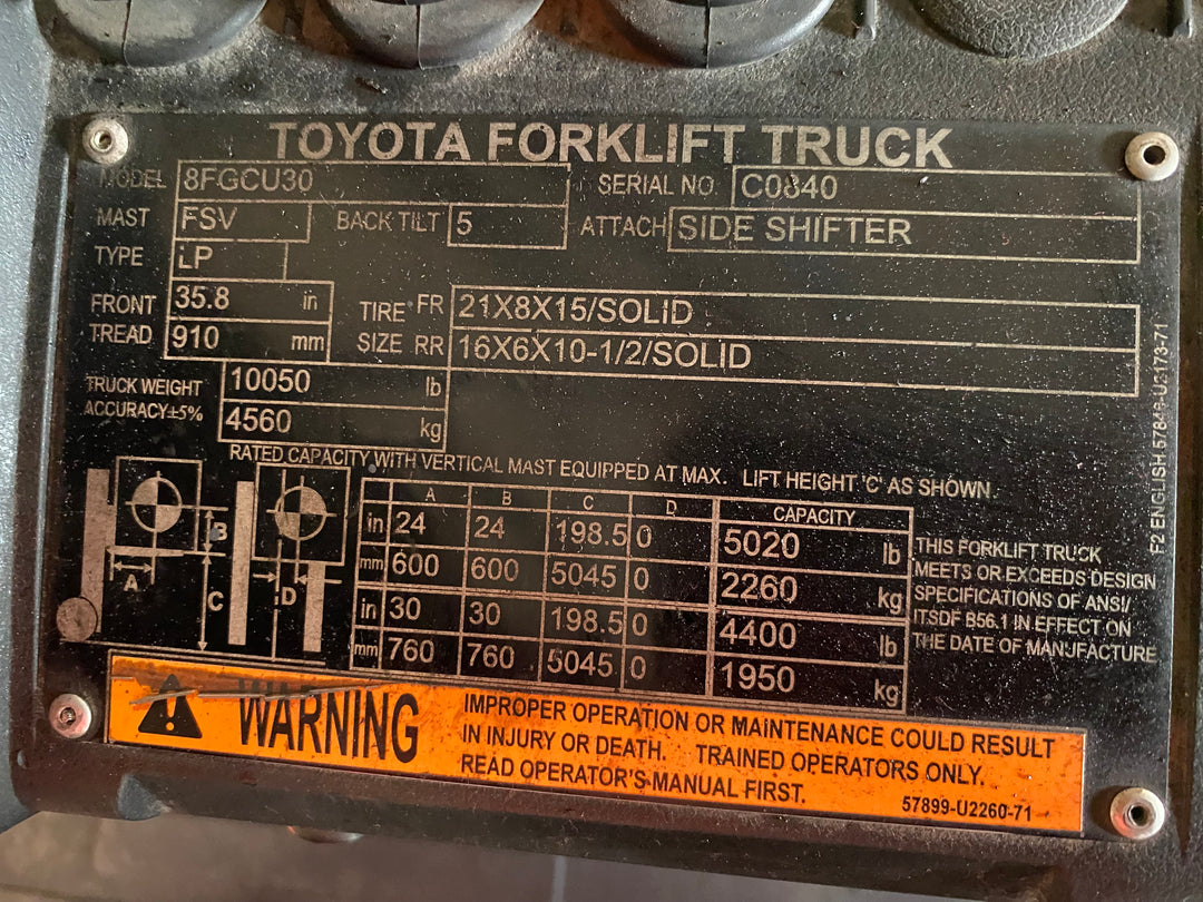 Used forklift for sale in Ajax | 2020 TOYOTA 6000 LB IC Cushion Forklift | Model: 8FGCU30