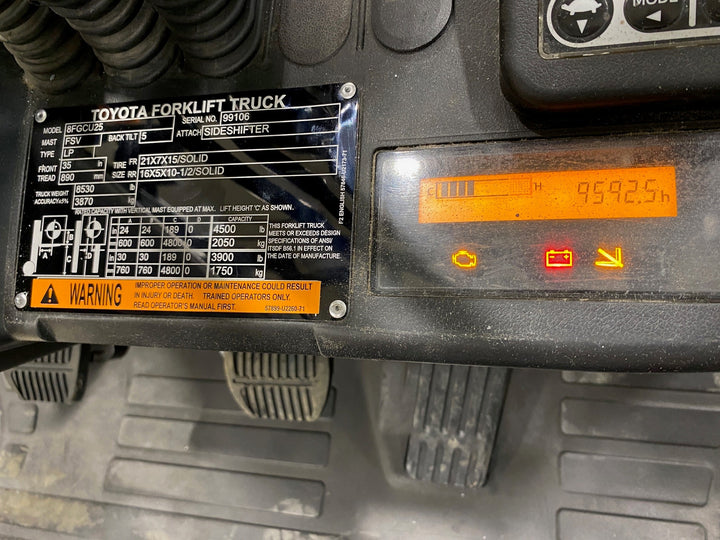 Used forklift for sale in Hamilton | 2019 TOYOTA 5,000 LB IC Cushion Forklift | Model: 8FGCU25
