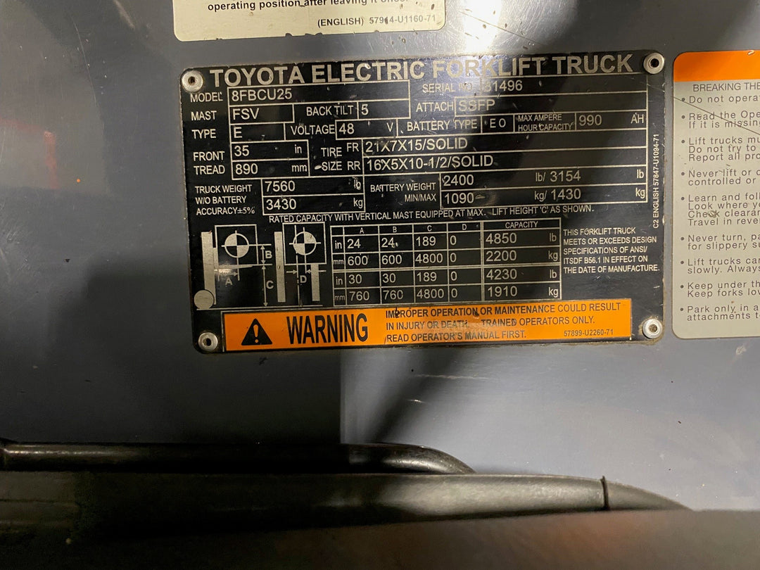 Used forklift for sale in Ajax | 2019 TOYOTA 5,000 LB Electric Cushion Forklift | Model: 8FBCU25