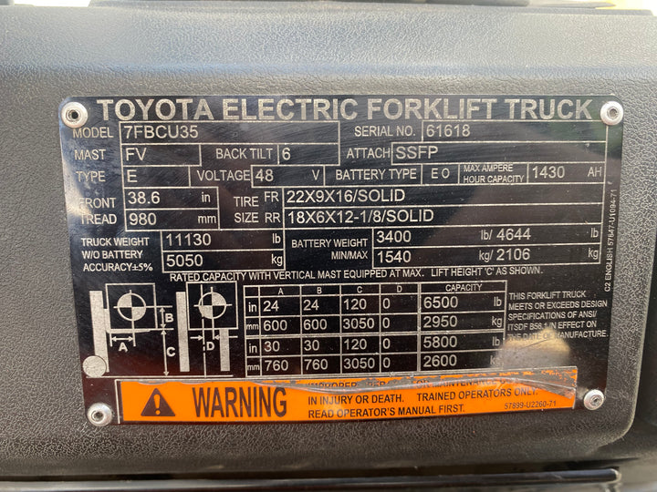 Used forklift for sale in Kitchener | 2018 TOYOTA 8000 LB Electric Cushion Forklift | Model: 7FBCU35