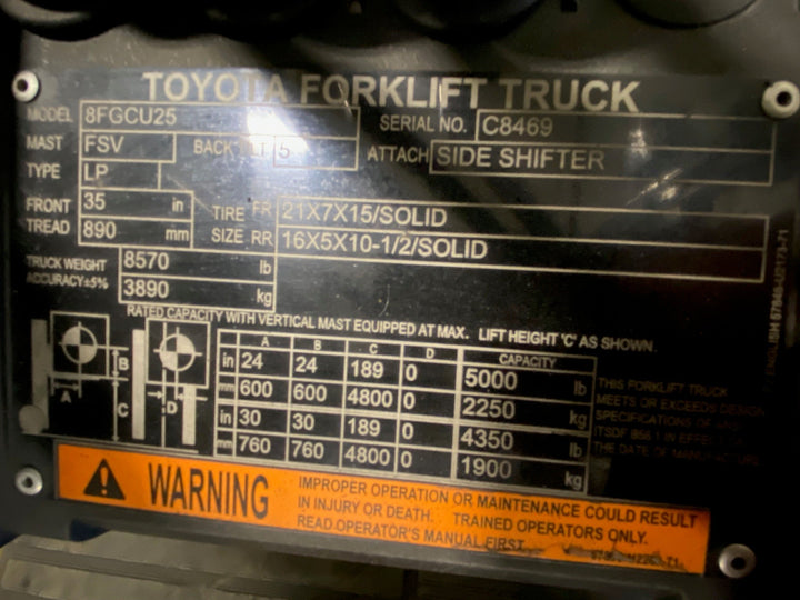 Used forklift for sale in Vaughan | 2021 TOYOTA 5,000 LB IC Cushion Forklift | Model: 8FGCU25